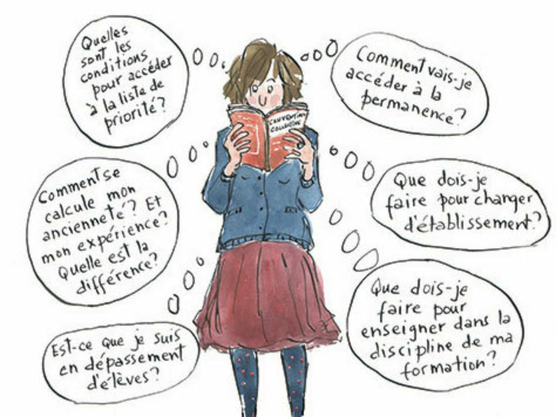 Integration syndicale illust 1